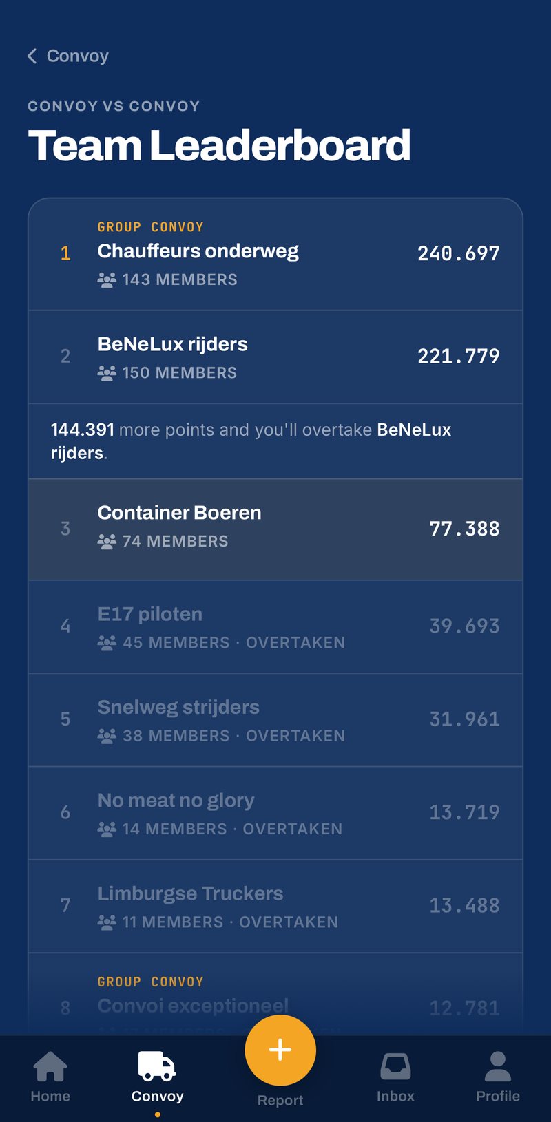 TruckerVerse app: het klassement van konvooi tegen konvooi